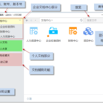（技術(shù)員必須了解的）網(wǎng)絡(luò)文件傳輸工具